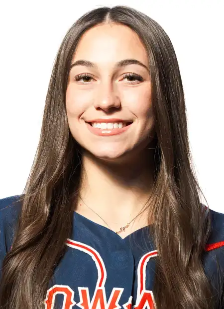 Janis Sutton, Softball, Howard University