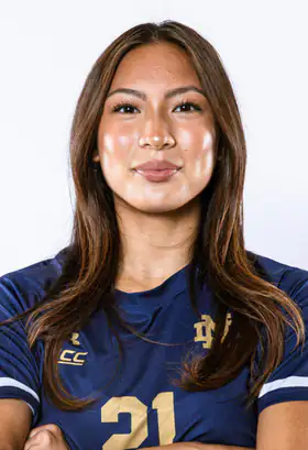 Chayse Ying, Soccer, undefined