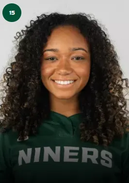 Taylor Jones, Softball, University of North Carolina at Charlotte