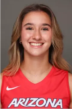 Giorgia Mandotti, Volleyball, undefined