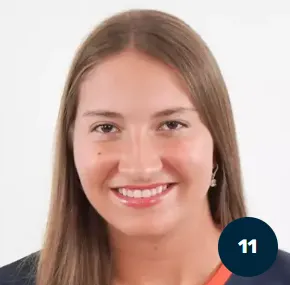 Micayla Turi, Softball, undefined