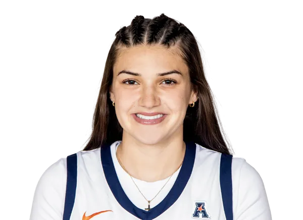 Siena Guttadauro, Basketball, undefined