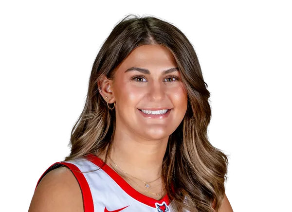 Ciara Croker, Basketball, undefined