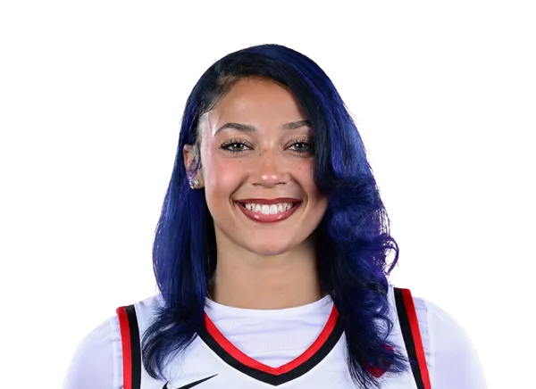 Faith Burch, Basketball, Youngstown State University