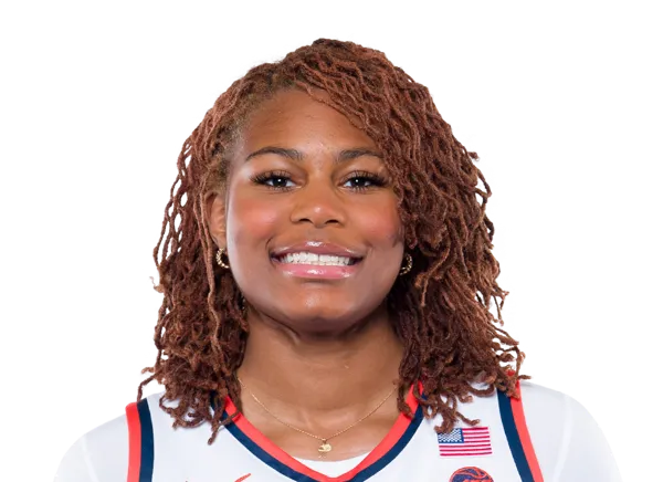 Justus Fitzgerald, Basketball, undefined