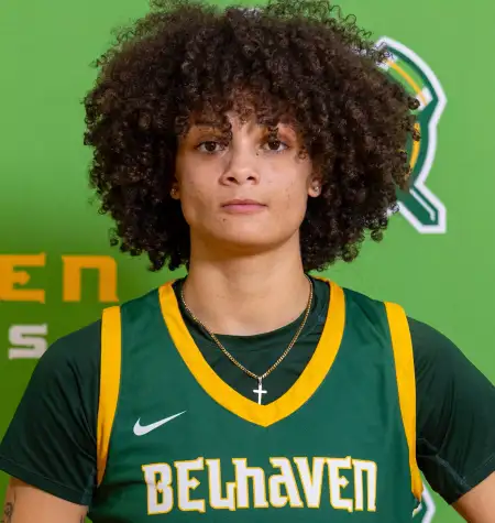 Jasi Jenkins, Basketball, Belhaven University