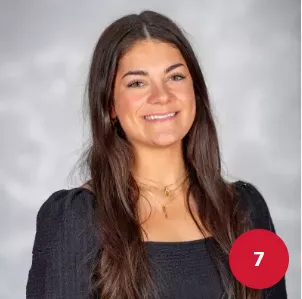 Lauren Morrell, Softball, Marist University