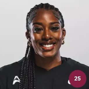 Jaelin Haynes, Softball, undefined