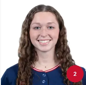 Addison Swink, Softball, undefined
