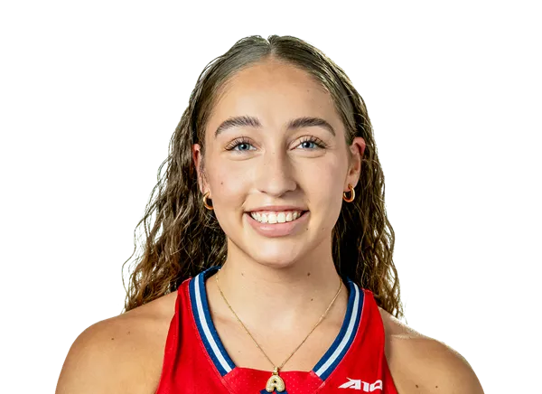 Alyssa Jimenez, Basketball, University of Richmond