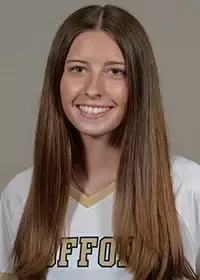 Libby Hutzell, Soccer, Wofford University