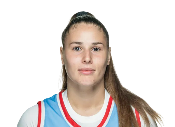 Katia Nekic, Basketball, Delaware State University