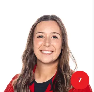 Morgan Nowakowski, Softball, undefined