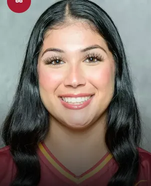 Aziza Rodriguez, Softball, undefined