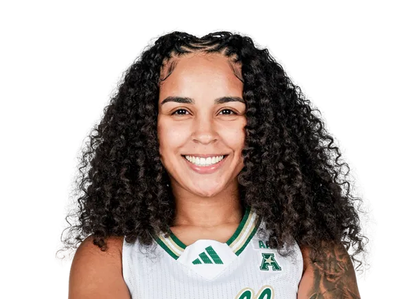 Edyn Battle, Basketball, undefined