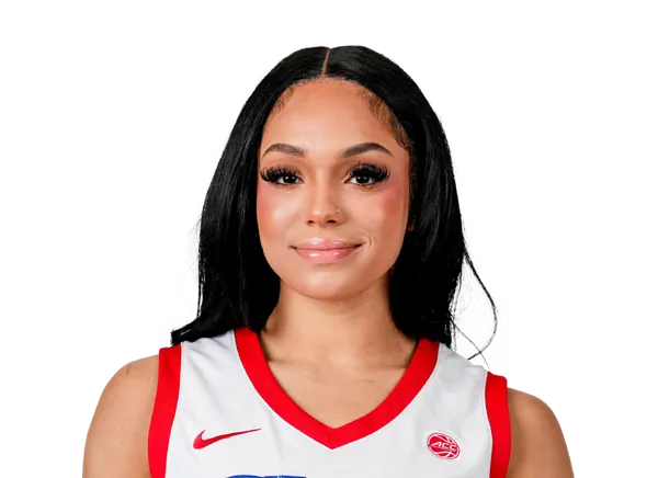 Kyla Deck, Basketball, undefined