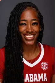 Zay Green, Basketball, University of Alabama