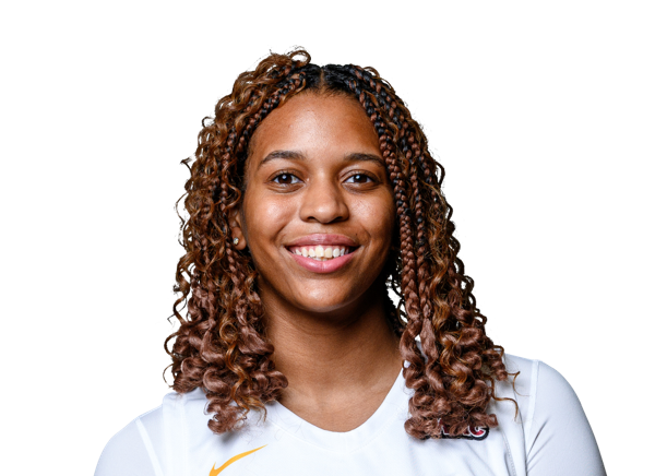 Tyler Butler, Basketball, undefined