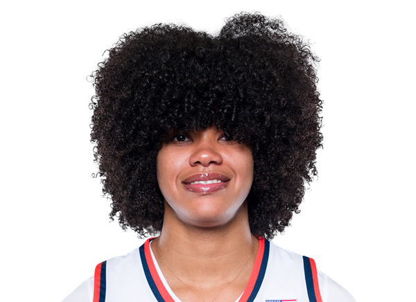 Aurora Almon, Basketball, undefined