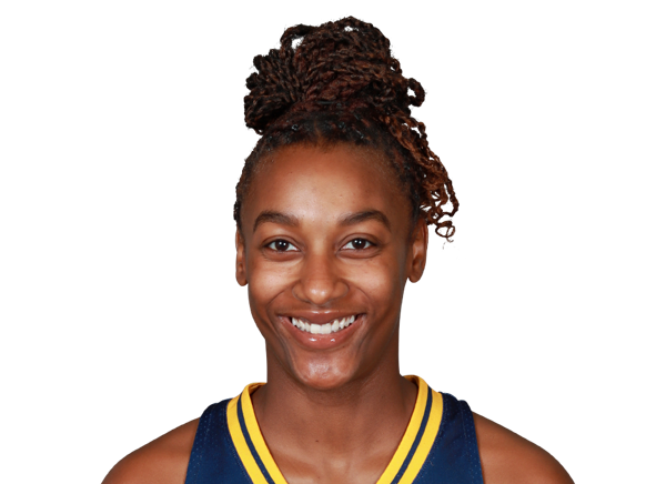 Kalifa Ford, Basketball, Chattanooga