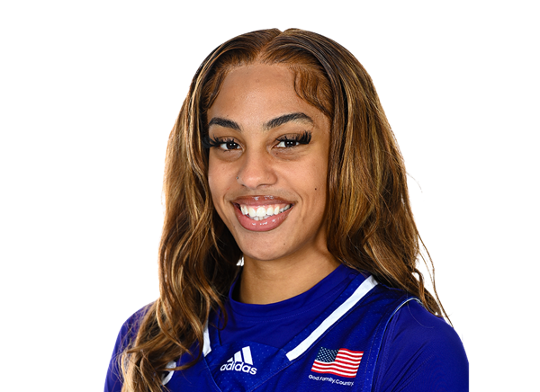 Aaliyah Collins, Basketball, High Point University