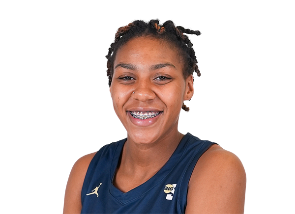 Saniya Jones, Basketball, Charleston Southern