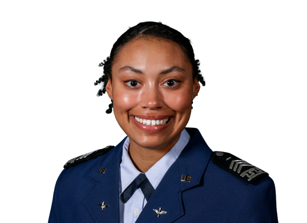 Alexis Cortez, Basketball, undefined