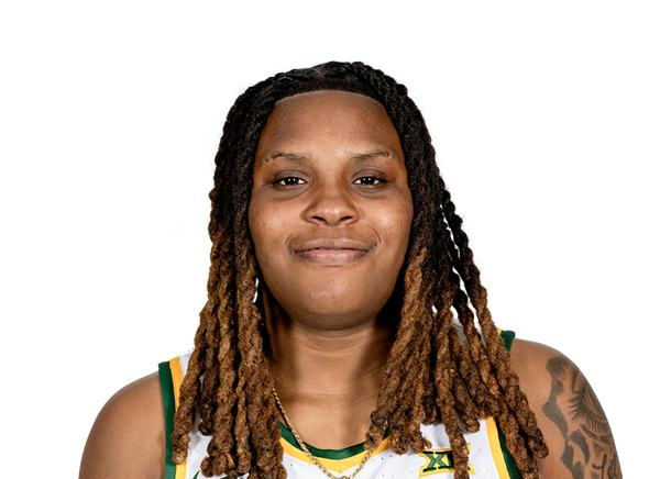 Yaya Felder, Basketball, Baylor University