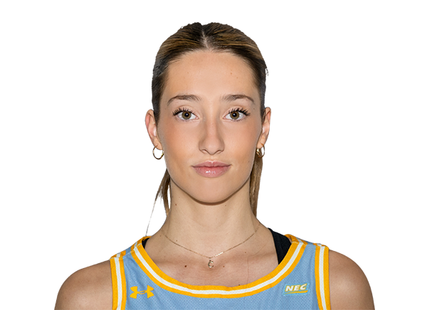 Candela Garcia-Escribano Pozo, Basketball, undefined