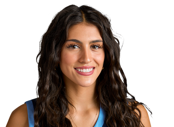 Ysabella Von Seipler, Basketball, undefined