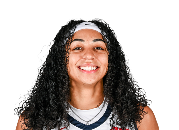 Gabby Hutcherson, Basketball, Duquesne University