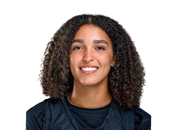 Maleia Bracone, Basketball, North Carolina A&T