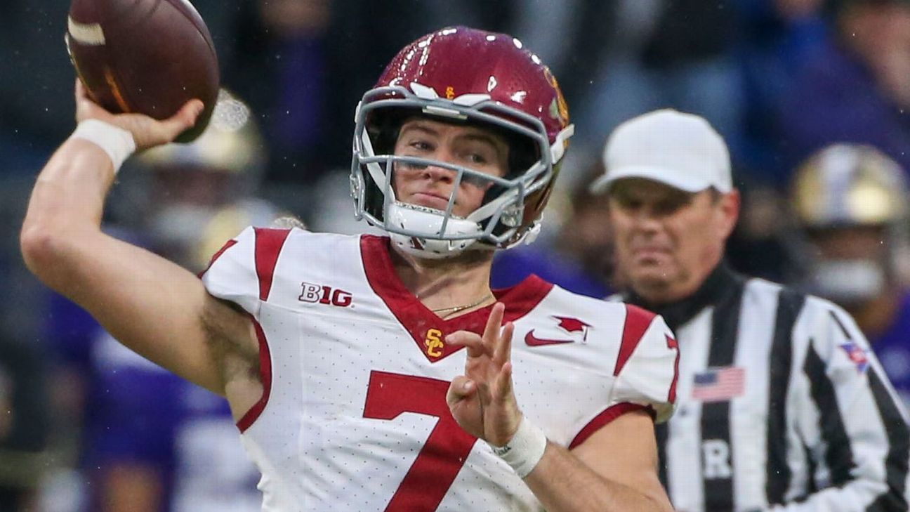 Miller Moss - Verified College Athlete on RallyFuel NIL Platform Miller Moss