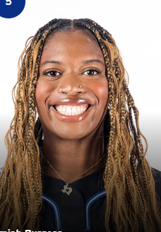 Amiah Burgess, Softball, undefined