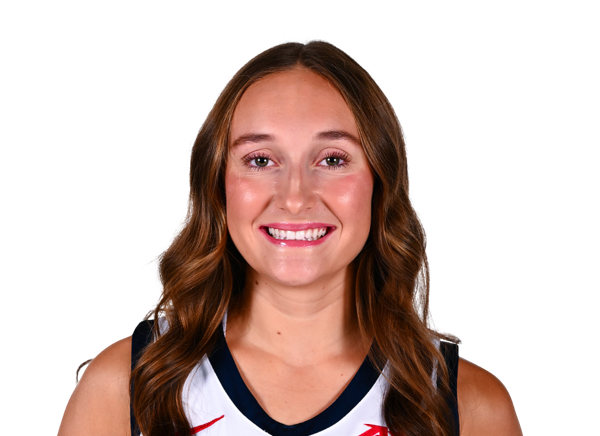 Mackenzie Blackford, Basketball, Duquesne University