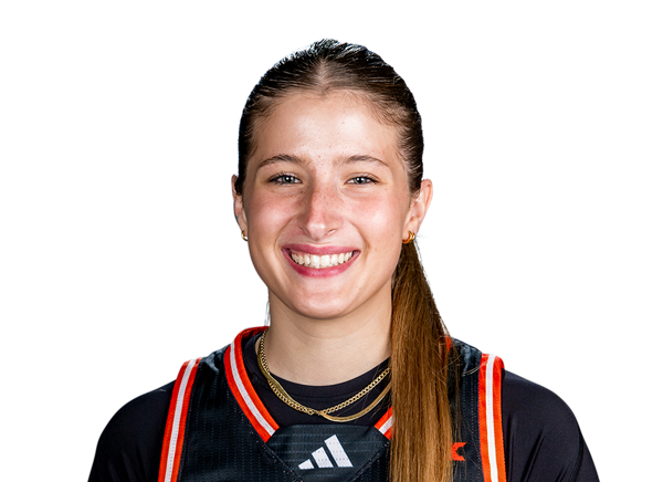 Kenlee Durrill, Basketball, undefined