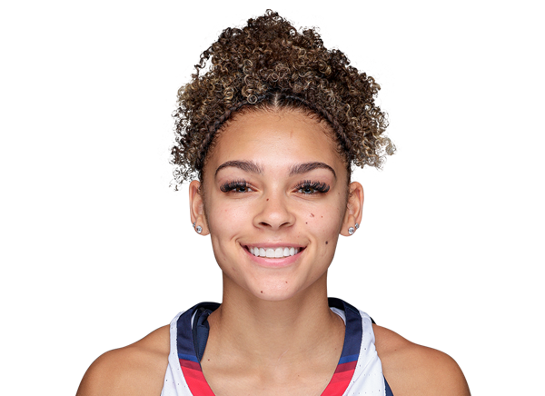 Jada Williams, Basketball, Iowa State