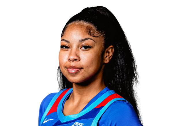 Aizhanique Mayo, Basketball, undefined