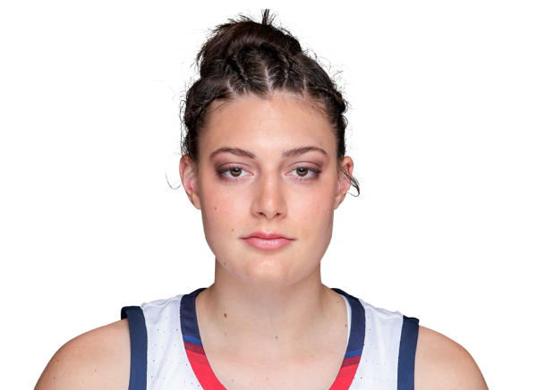 Katarina Knezevic, Basketball, undefined