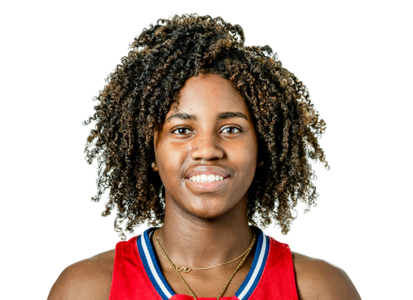 Alicia Newell, Basketball, undefined