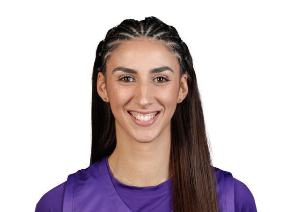 Andjela Bigovic - Verified College Athlete on RallyFuel NIL Platform Andjela Bigovic