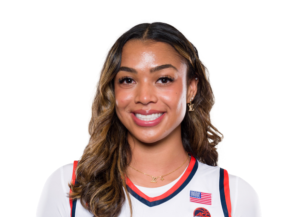 Laila Phelia, Basketball, Syracuse University