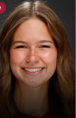 Gerritt Griggs, Softball, undefined