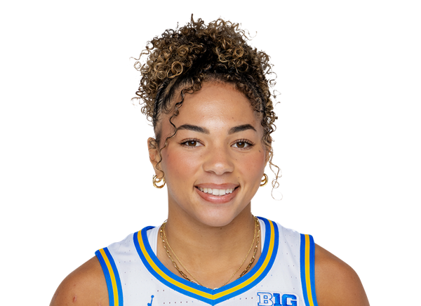 Kiki Rice, Basketball, undefined