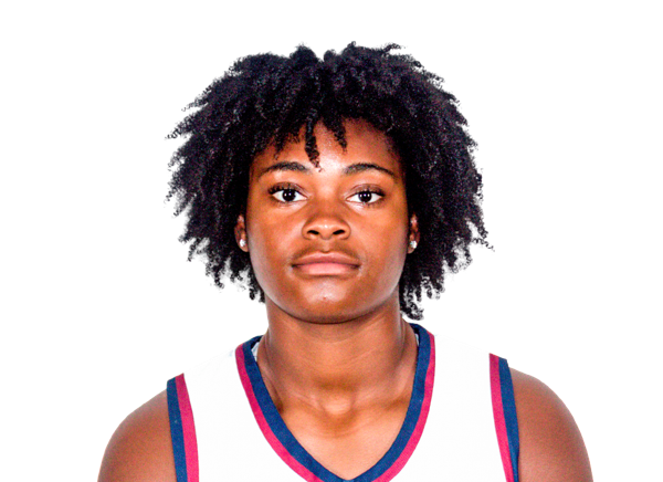 Kimora Smith, Basketball, undefined