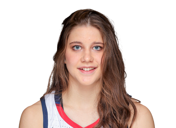 Mailien Rolf, Basketball, undefined