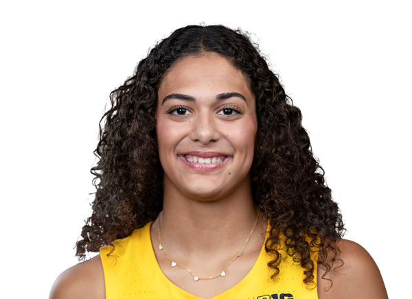 Macy Brown, Basketball, undefined
