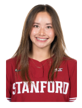 Izzy Cacatian, Softball, undefined