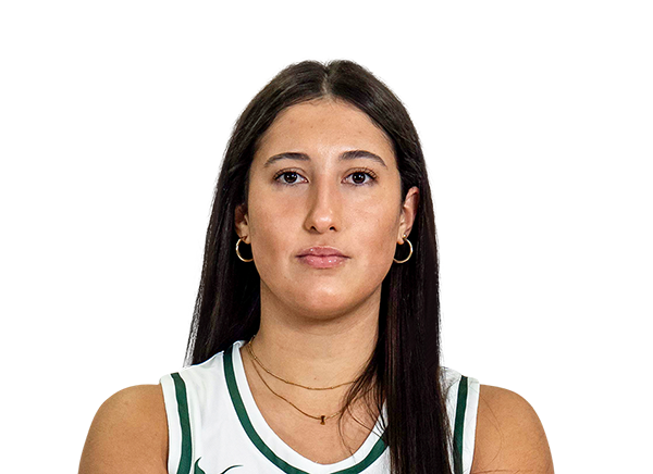 Irene Fernandez de Caleya, Basketball, undefined