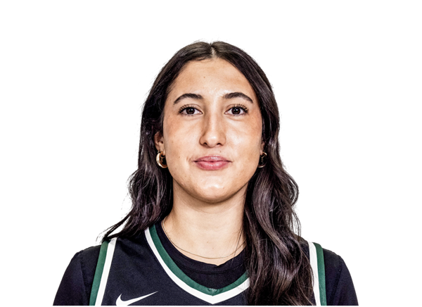 Irene Fernandez de Caleya, Basketball, Wagner College